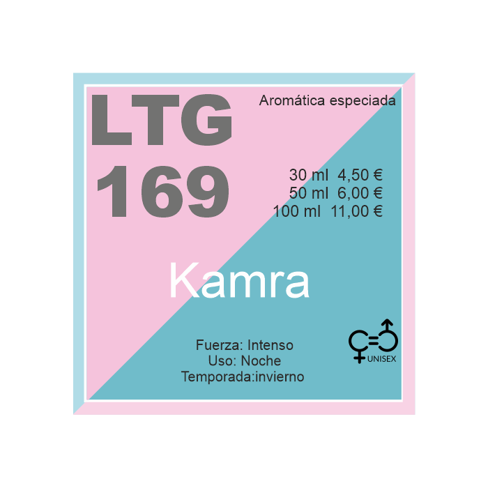 perfume kamra, equivalente de khamrah de lattafa