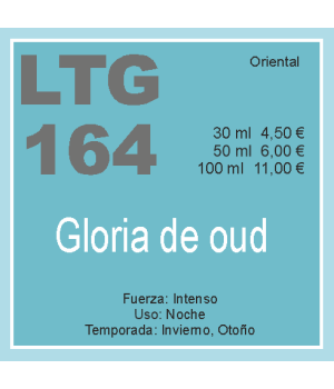 FRAGANCIA EQUIVALENTE QUE RECORDARA A BADE OUD FOR GLORY o OUD FOR GREATNESS