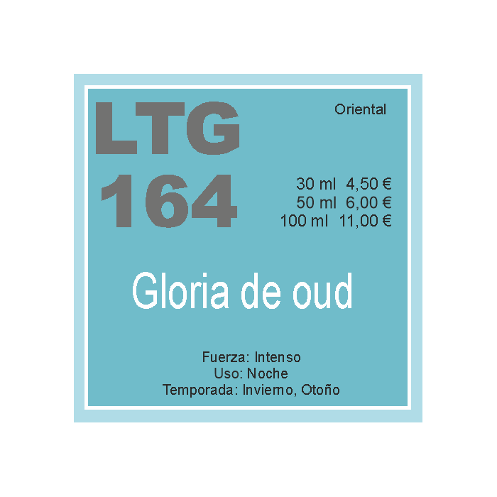 FRAGANCIA EQUIVALENTE QUE RECORDARA A BADE OUD FOR GLORY o OUD FOR GREATNESS
