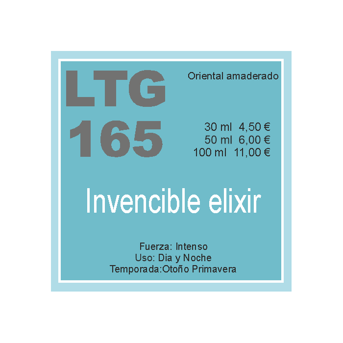 perfume de equivalencia invictus victory elixir