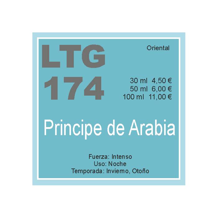 Perfume de equivalencia creacion propia que te puede recordar a ameer al arab de asdaff