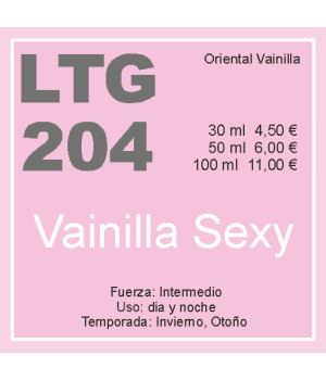 perfume de equivalencia de creación propia que te recordara a vanilla sex de tom ford
