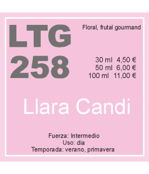 perfume de creacion propia que te puede recordar a yara candy de lattafa