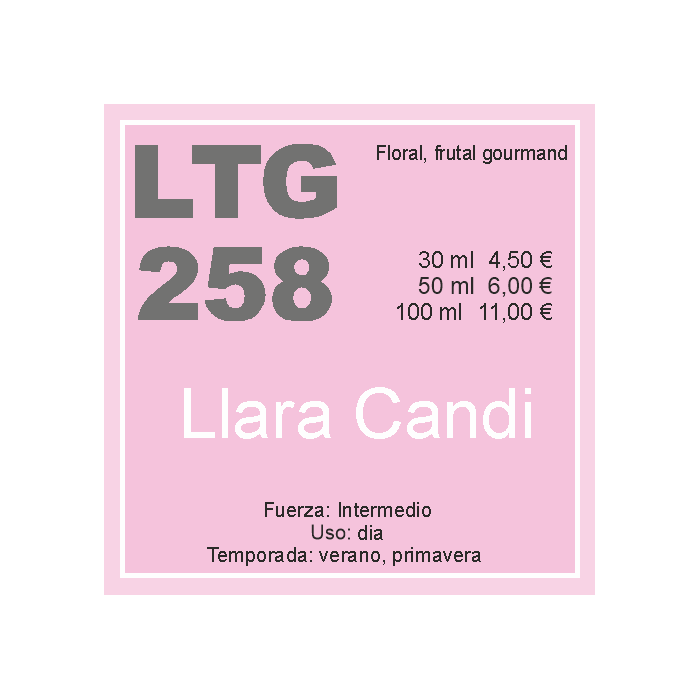 perfume de creacion propia que te puede recordar a yara candy de lattafa